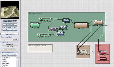 The World Machine Node Graph